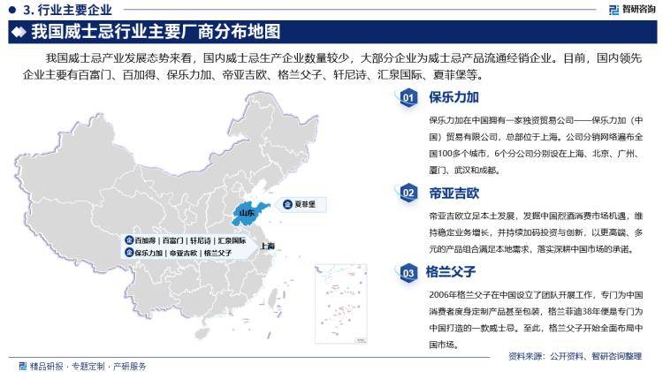 、投资热点及发展趋势预测报告（智研咨询）k8凯发国际入口中国威士忌酒行业市场概览